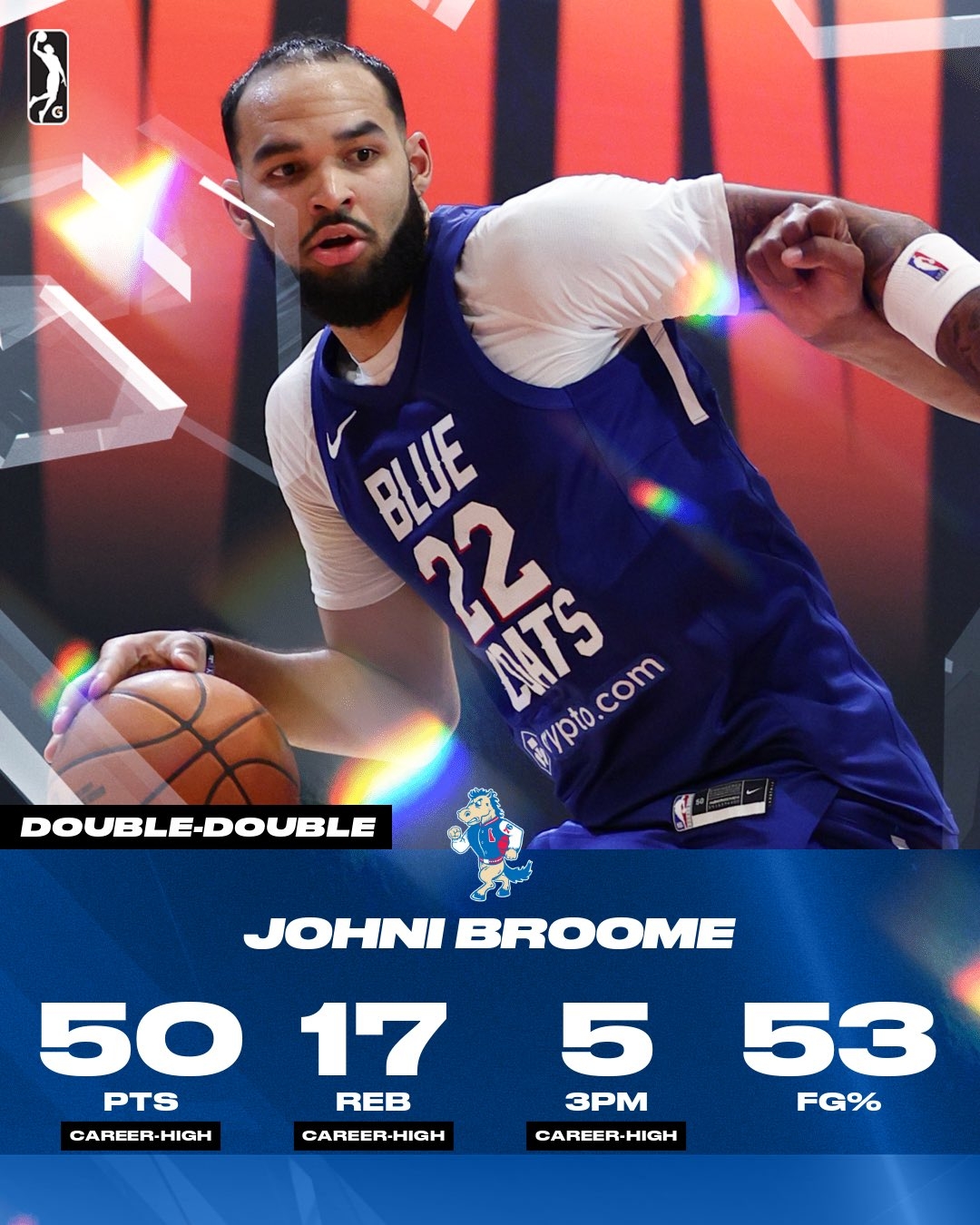 开云APP-76人还有这号人物！次轮秀布鲁姆G联盟杀疯了 狂轰50分17板5助2帽