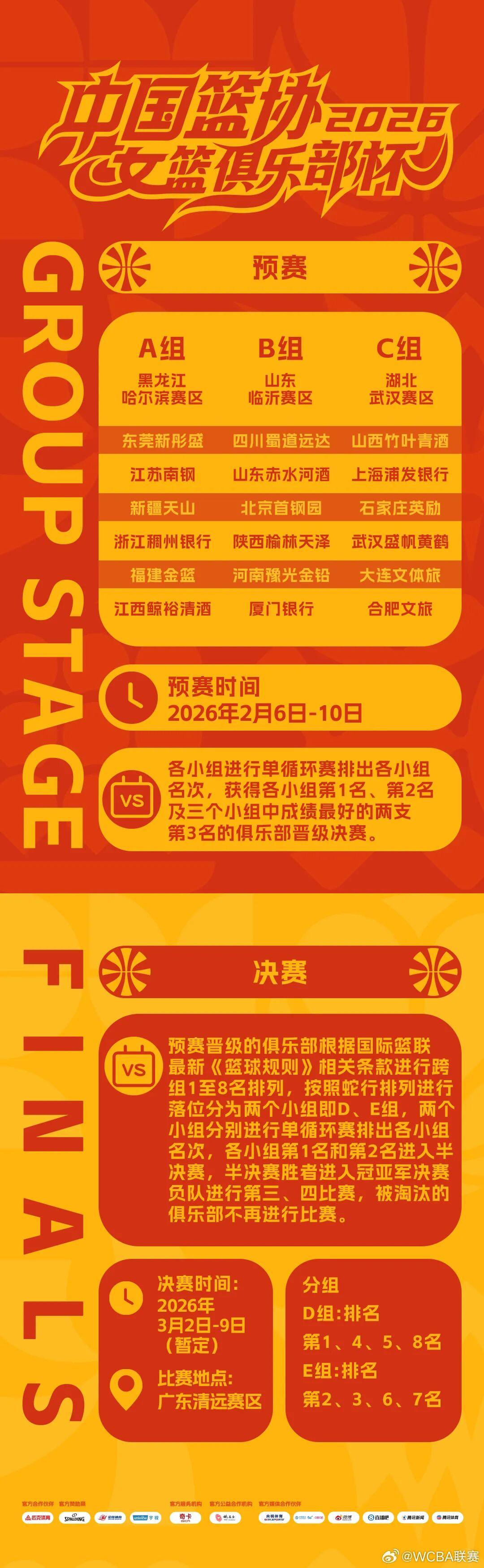 开云-首届杯赛将在广东举办